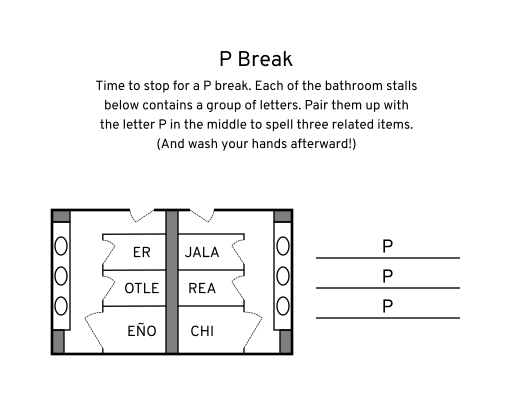 A puzzle called &ldquo;P Break&rdquo; where three related words are split with the letter P removed, and the solver must match the word pieces to form the related words. The pieces are: &ldquo;ER&rdquo;, &ldquo;JALA&rdquo;, &ldquo;OTLE&rdquo;, &ldquo;REA&rdquo;, &ldquo;E&Ntilde;O&rdquo;, and &ldquo;CHI&rdquo;.