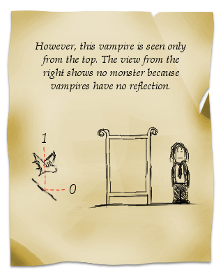 Demonstration of vampire mechanics from Haunted Mirror Maze for iOS help section. The text above the diagram and illustration reads: However, the vampire is seen only from the top. The view from the right shows no monster because vampires have no reflection.